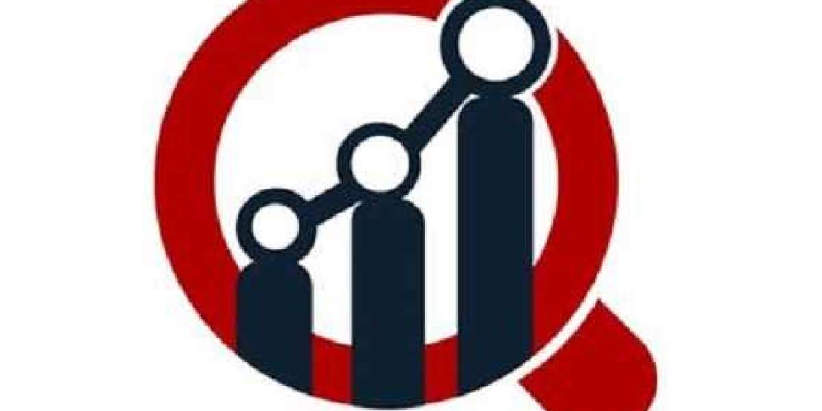 The Impact of COVID-19 on the Medical Smart Glasses Market
