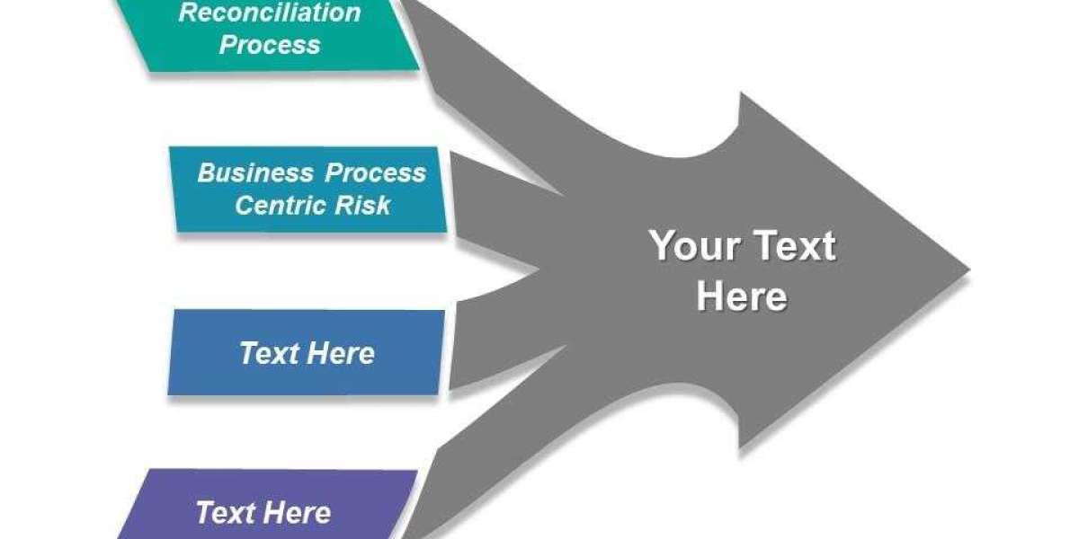 Why Are Businesses Failing to Mitigate Risks Without Proper Reconciliation?