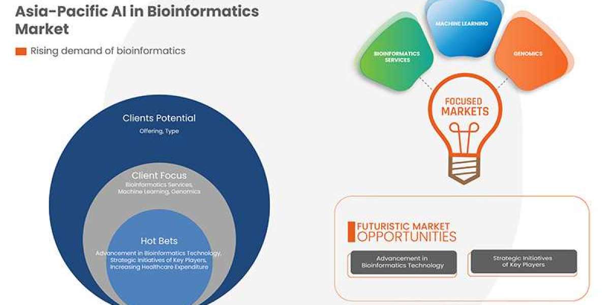 North America Aesthetic Devices Market 2025 Technological Advancements Driving Beauty and Wellness Innovation