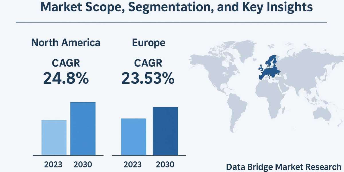 North America and Europe Digital Therapeutic (DTx) Market Scope, Segmentation, and Key Insights 2025–2032
