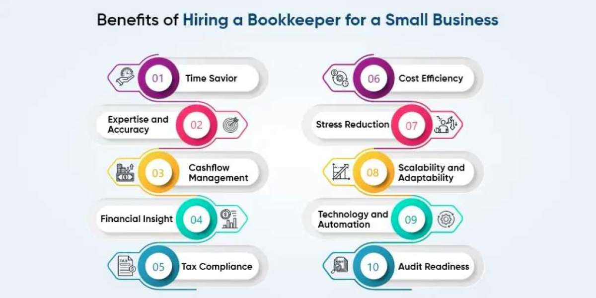 What Are Offshore Bookkeepers in India and How Do They Help U.S. Businesses? 
