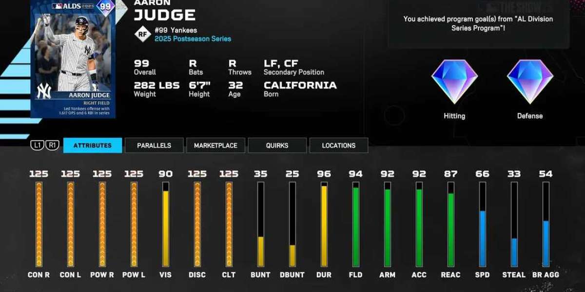 MMOEXP-MLB The Show 25: Final Roster Update Key Changes