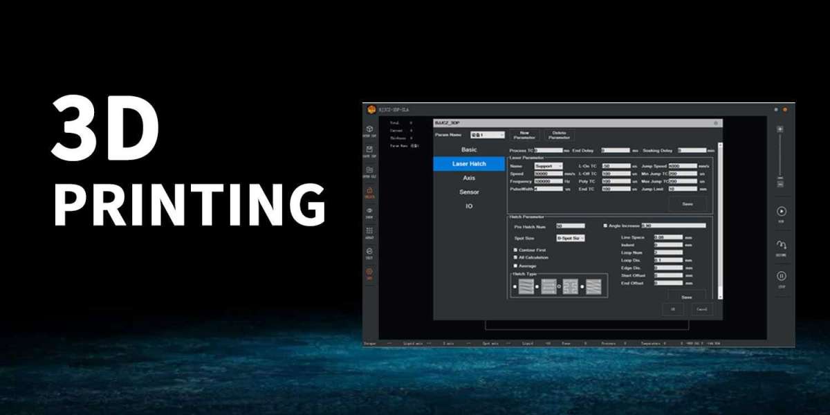 High-Performance 3D Printing Software and 3D Laser Printer Technologies: SLA, SLS, and SLM Explained