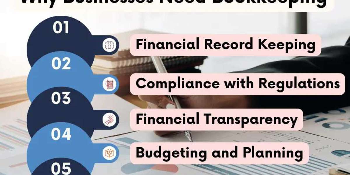 How Offshore Bookkeepers Help Small Businesses Reduce Costs & Improve Accuracy? 