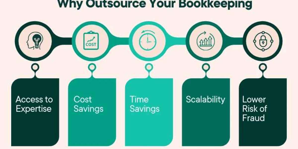 Offshore Bookkeeping and Business Growth: What Makes It a Smart Strategy: 