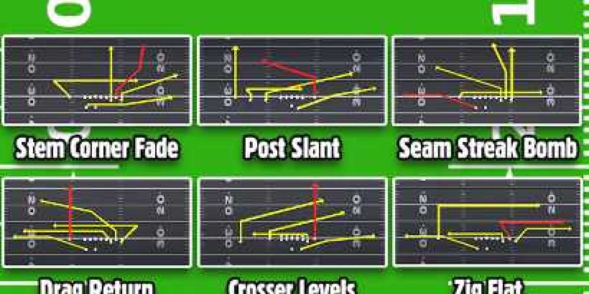 MMOEXP-Madden 26: Break Down Defenses with These Proven Calls