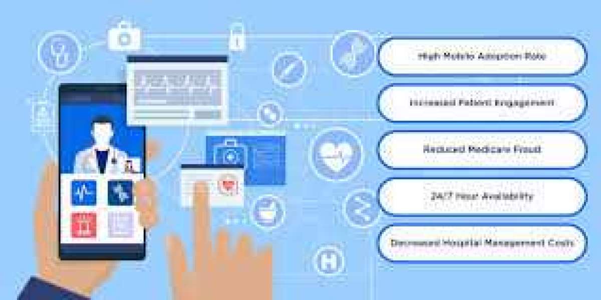 How a Healthcare App Development Company Drives Digital Transformation