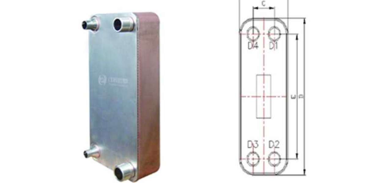 What are the advantages and disadvantages of plate heat exchanger