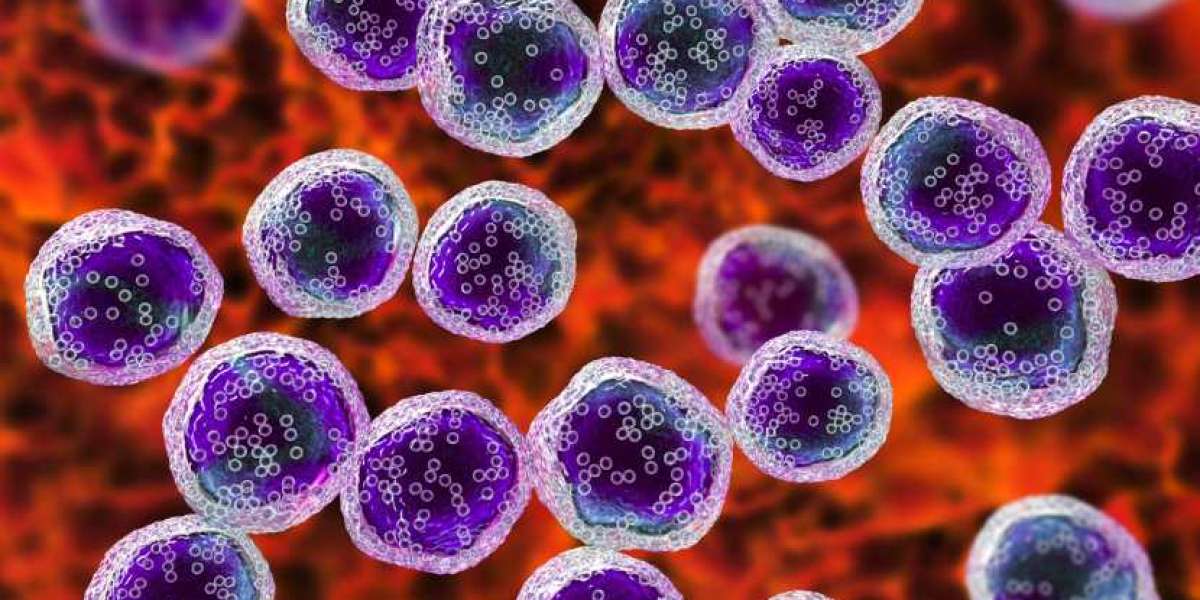 Adult Malignant Glioma Therapeutics Market Outlook 2035