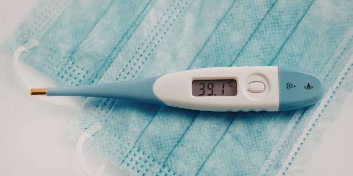 Disposable Thermometers Market Forecast 2035